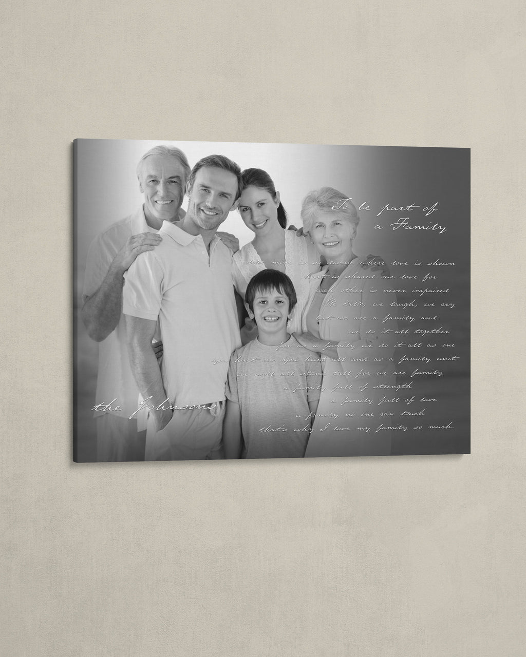 Personalized Family Photo Canvas – Custom Family Wall Art