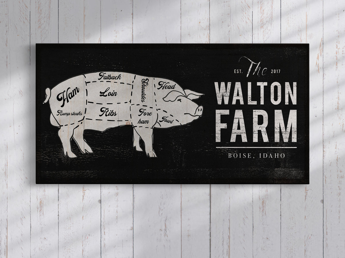 Personalized Family Name Sign with Pig butcher chart custom wall art