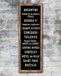 Paris Subway Sign on Wood or Canvas